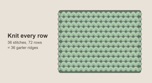 Knit Dishcloth Pattern Free PDF: Garter Stitch, 8 x 8 in view 2