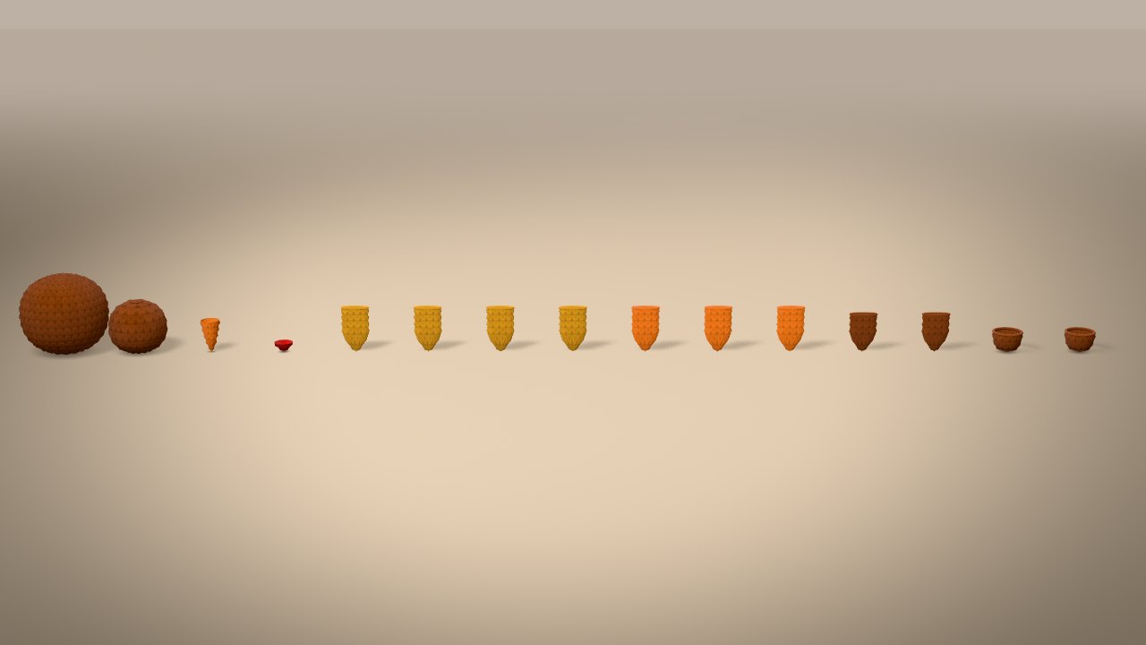 Little Turkey in 3D: every piece