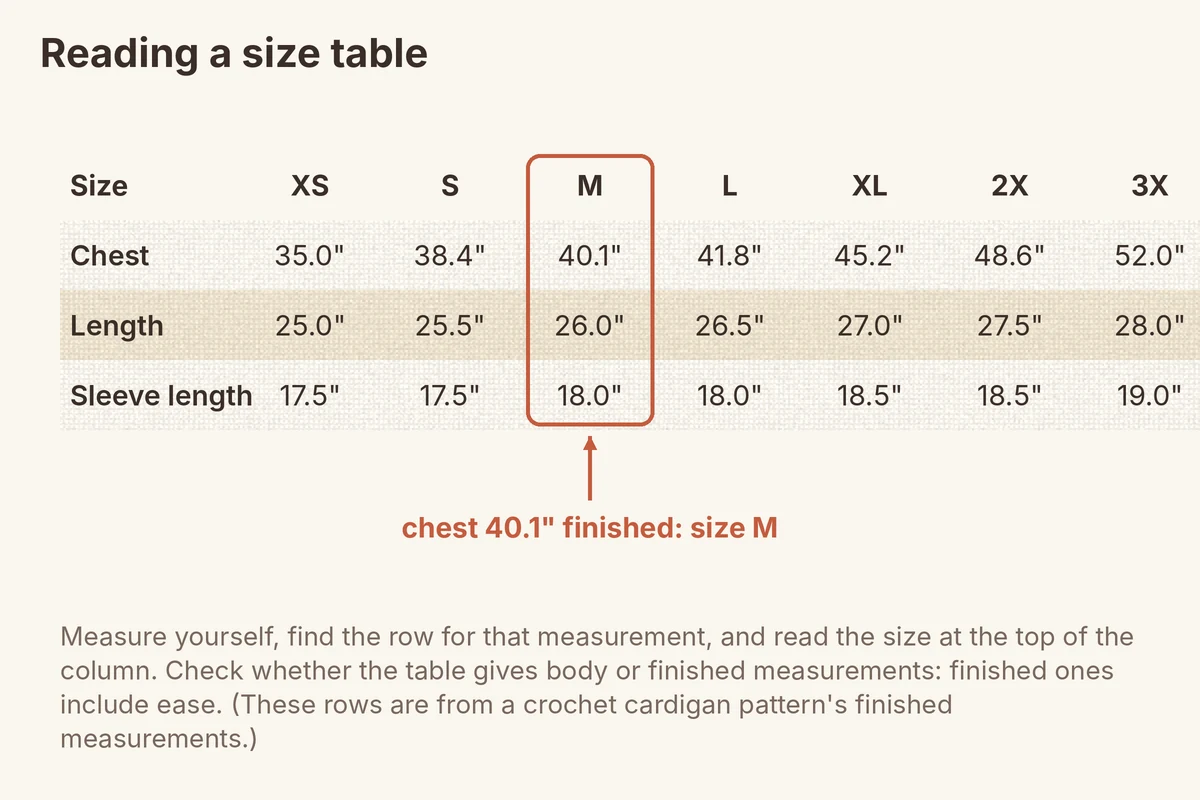 Reading a size table: diagram